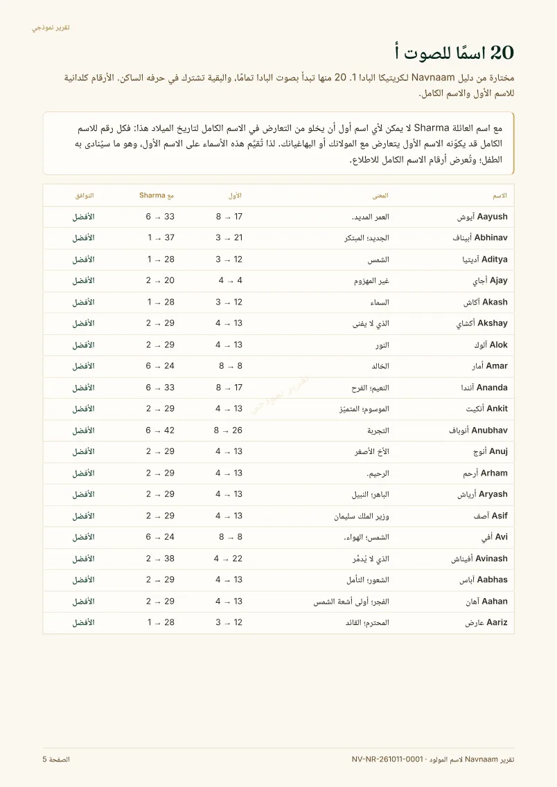 نموذج تقرير اسم المولود، الصفحة 5 من 10