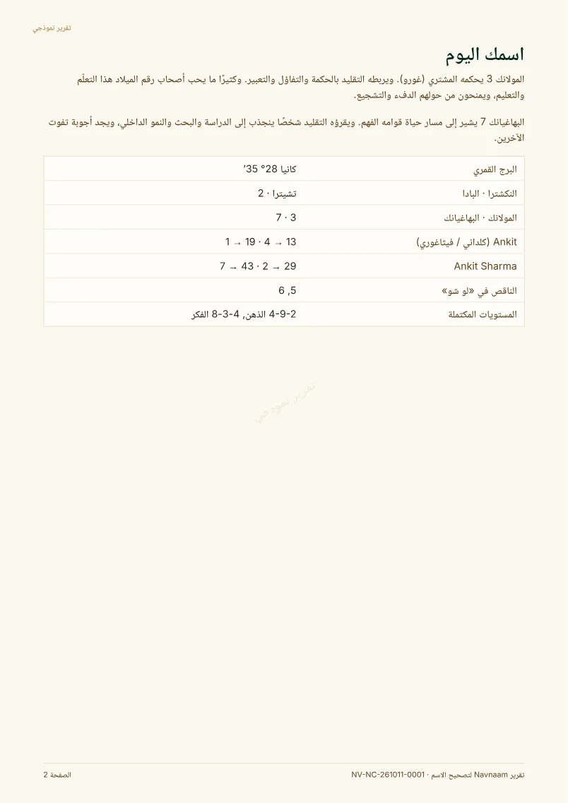 نموذج تقرير تصحيح الاسم وتهجئته، الصفحة 2 من 5