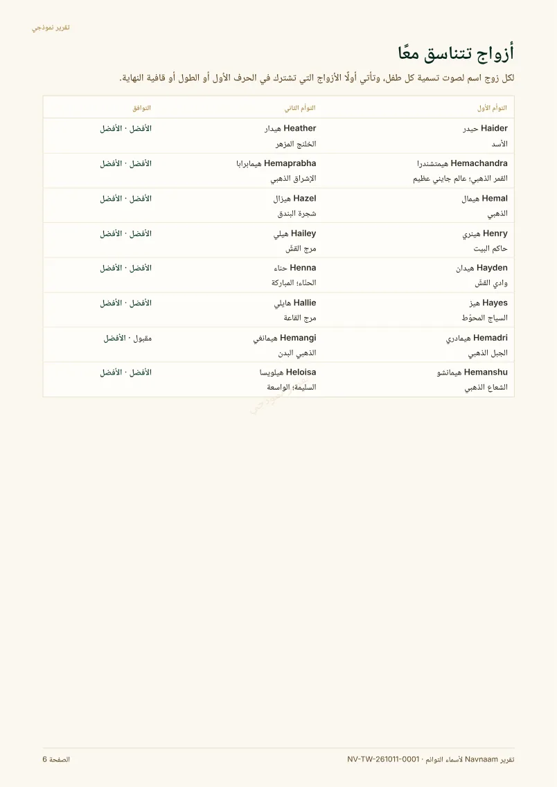 نموذج تقرير أسماء التوائم، الصفحة 6 من 11