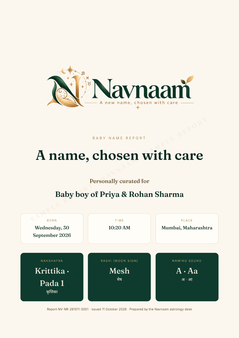 Baby Name Report sample, page 1 of 9