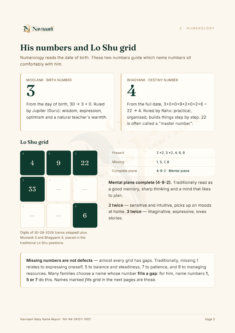 Baby Name Report sample, page 3 of 9