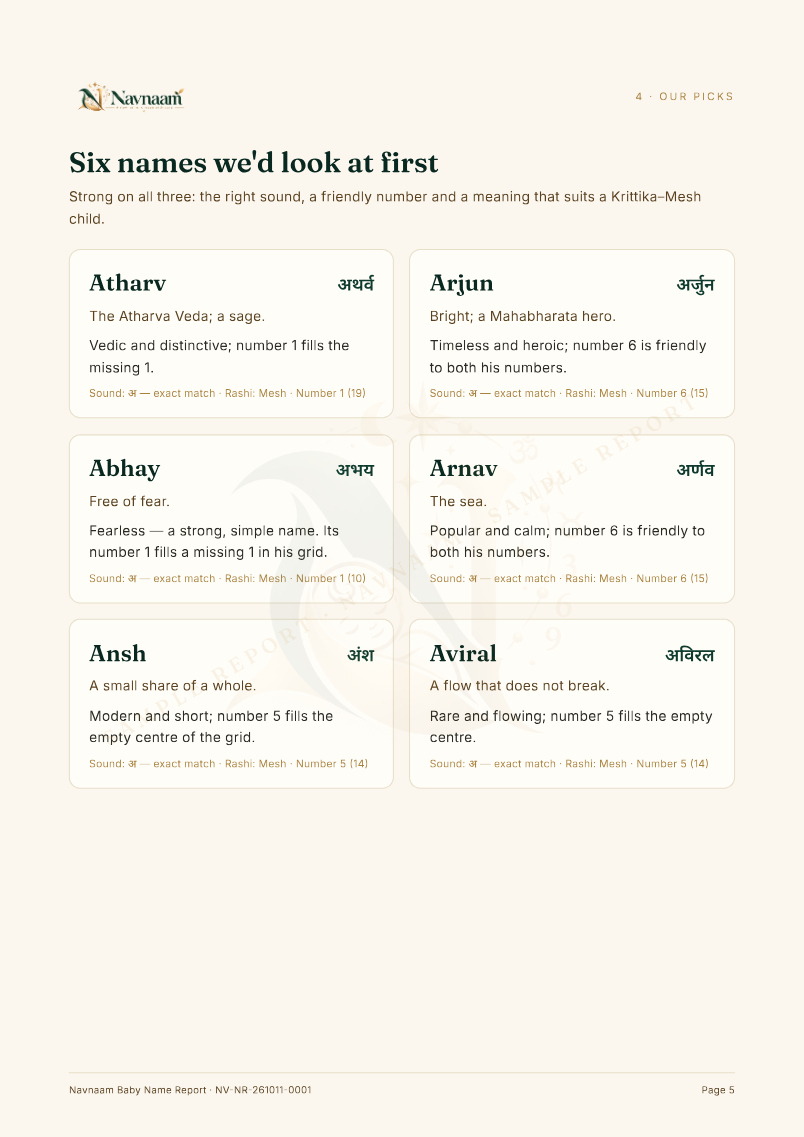 Baby Name Report sample, page 5 of 9