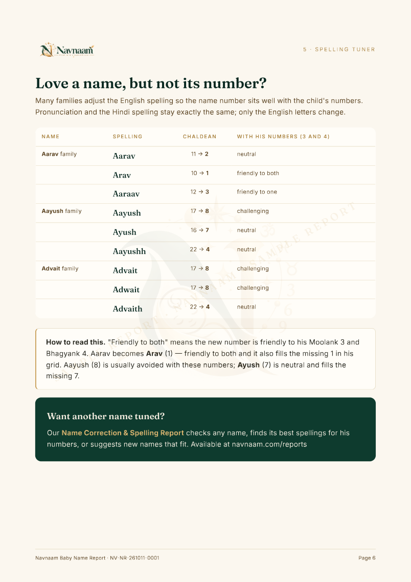 Baby Name Report sample, page 6 of 9