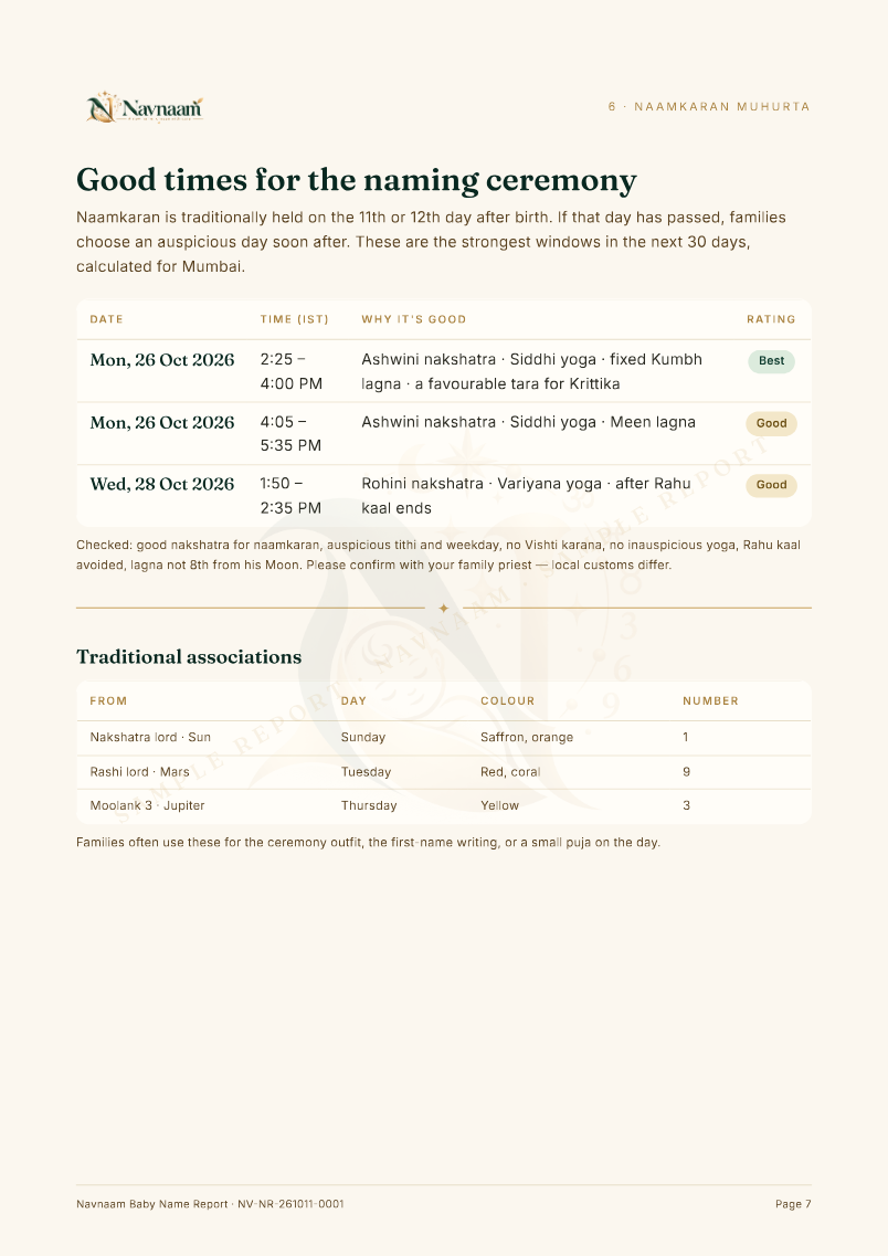 Baby Name Report sample, page 7 of 9