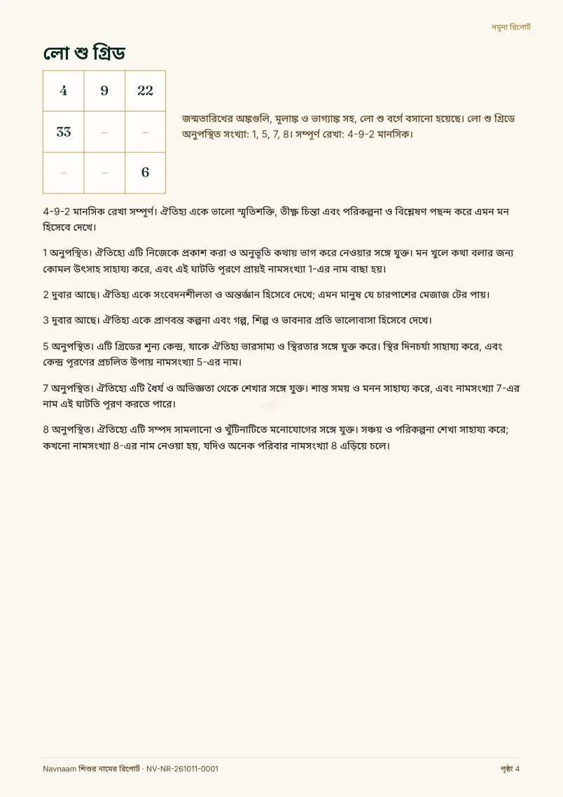 শিশুর নামের রিপোর্ট নমুনা, পৃষ্ঠা 4 / 10