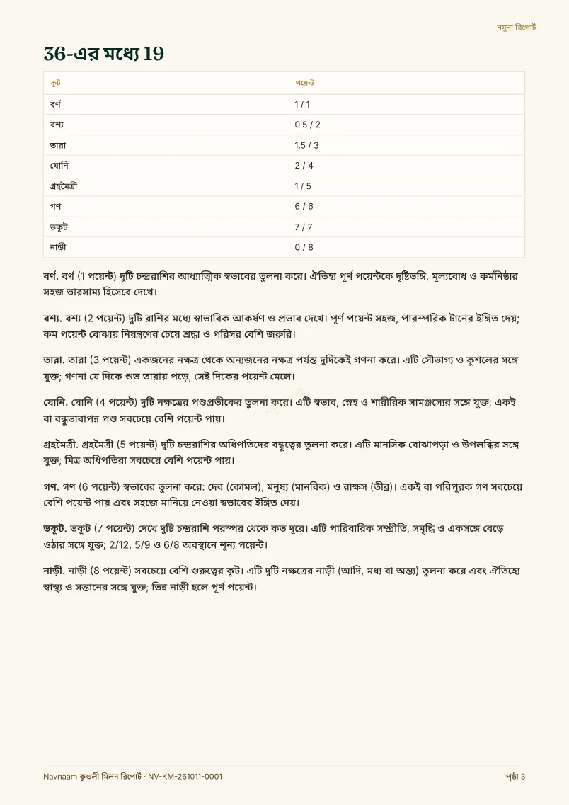 কুণ্ডলী মিলন রিপোর্ট নমুনা, পৃষ্ঠা 3 / 4