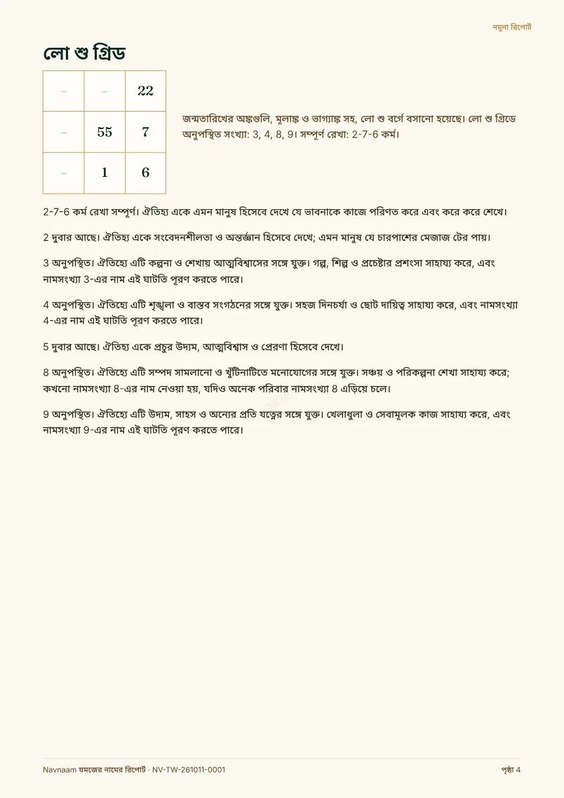 যমজের নামের রিপোর্ট নমুনা, পৃষ্ঠা 4 / 10