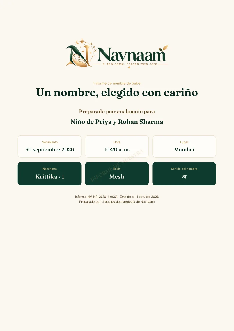Muestra de Informe de nombre de bebé, página 1 de 10