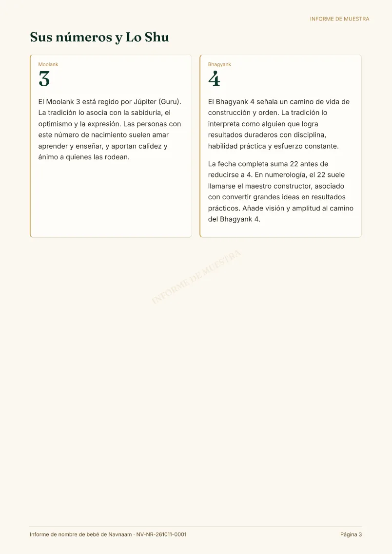 Muestra de Informe de nombre de bebé, página 3 de 10