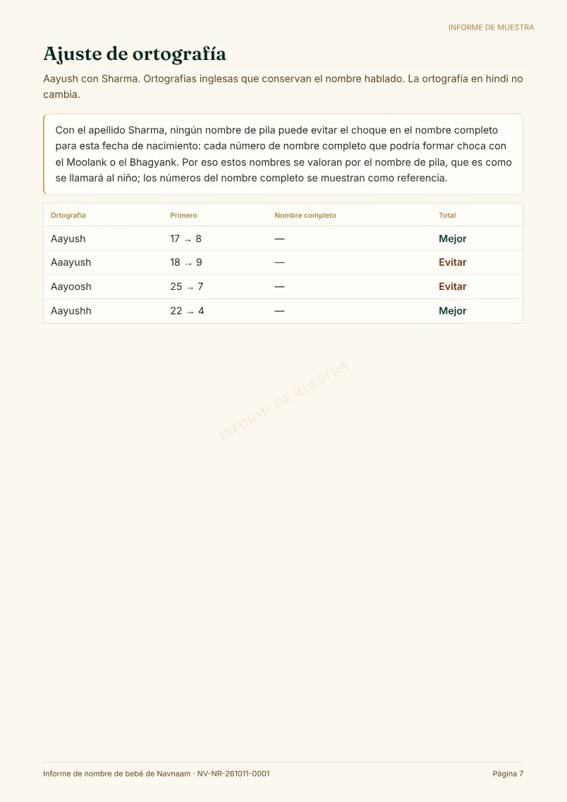 Muestra de Informe de nombre de bebé, página 7 de 10