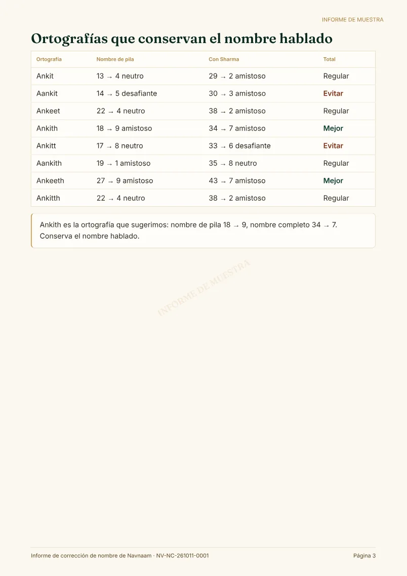 Muestra de Informe de corrección y ortografía del nombre, página 3 de 5