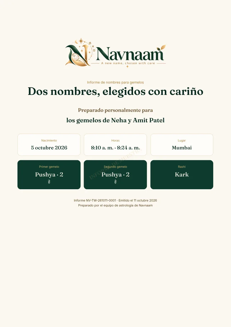 Muestra de Informe de nombres para gemelos, página 1 de 11