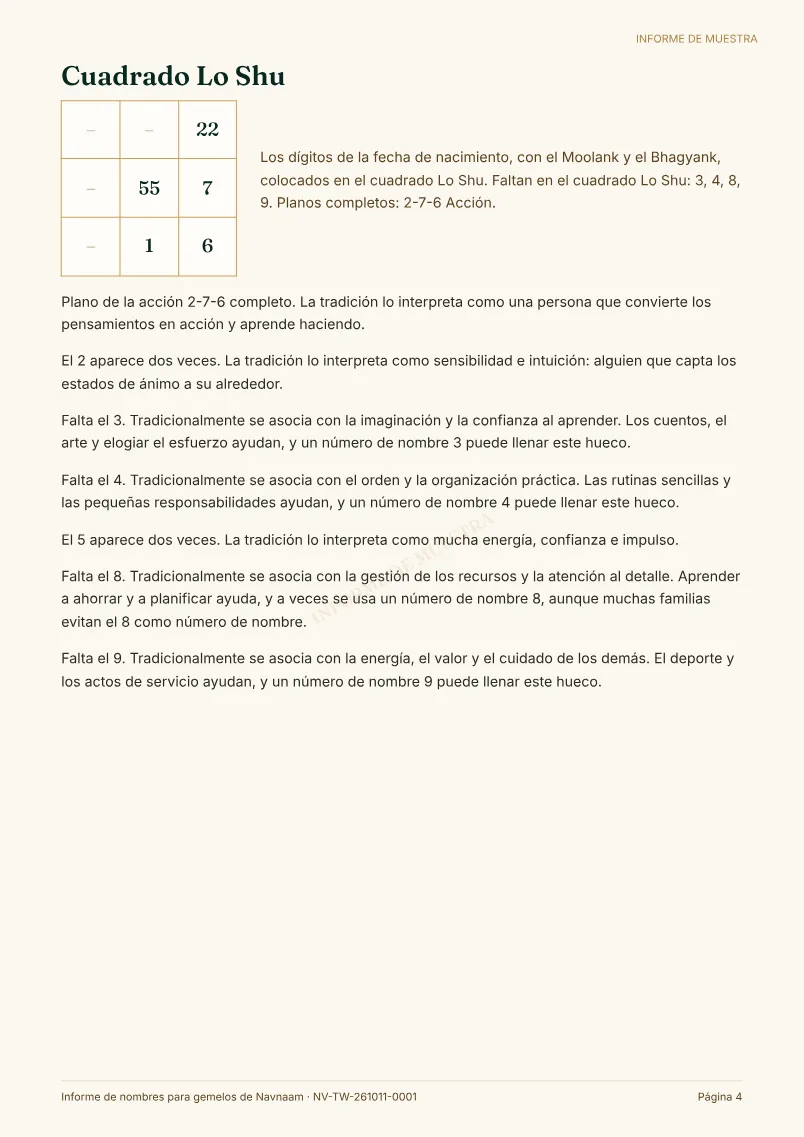 Muestra de Informe de nombres para gemelos, página 4 de 11