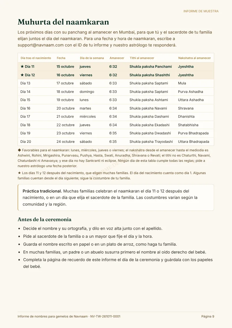 Muestra de Informe de nombres para gemelos, página 9 de 11