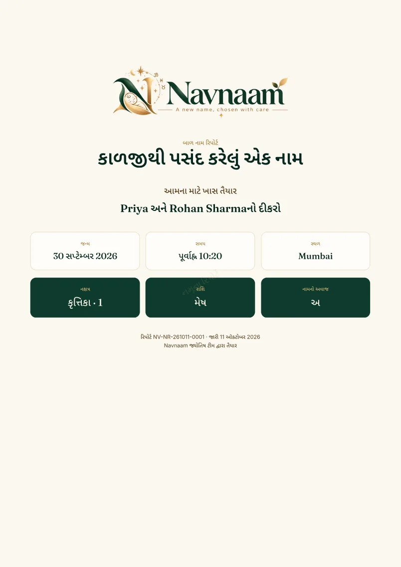 બાળ નામ રિપોર્ટ નમૂનો, પેજ 1 / 10