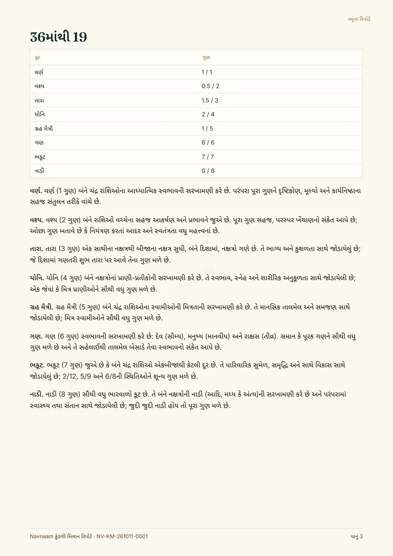 કુંડળી મિલાન રિપોર્ટ નમૂનો, પેજ 3 / 4