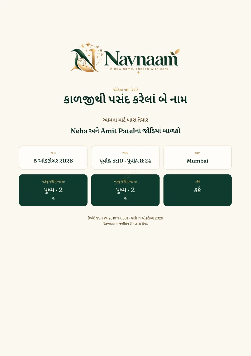 જોડિયાં નામ રિપોર્ટ નમૂનો, પેજ 1 / 10