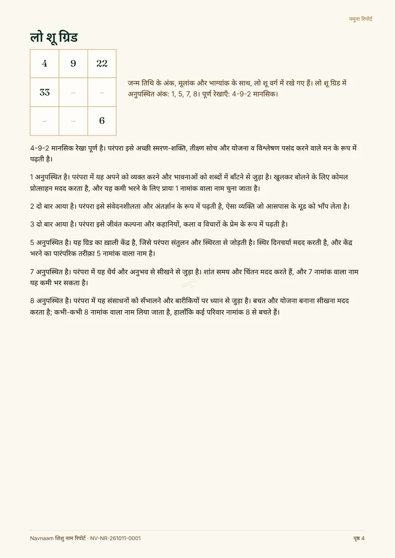 शिशु नाम रिपोर्ट नमूना, पेज 4 / 10