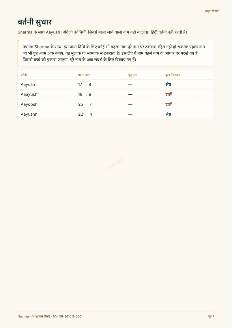 शिशु नाम रिपोर्ट नमूना, पेज 7 / 10