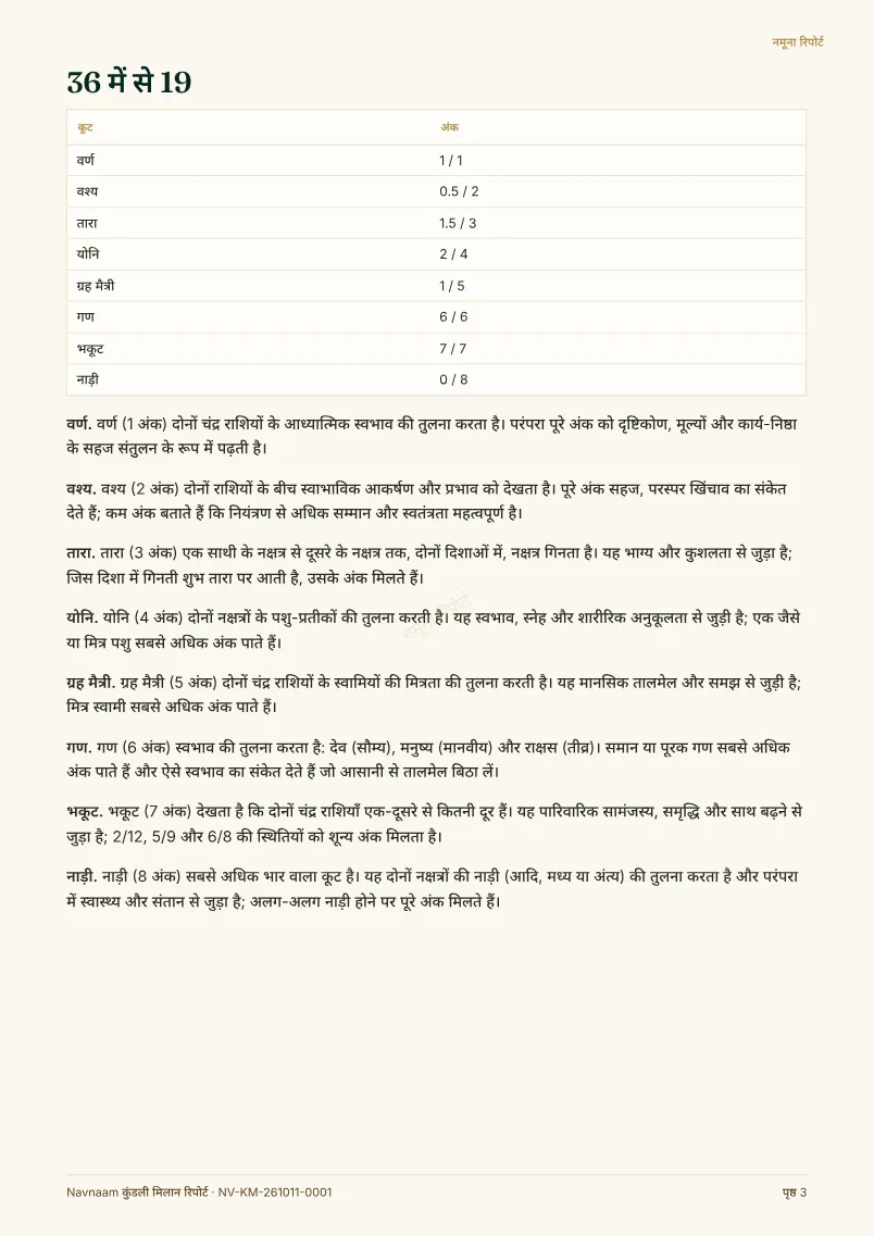 कुंडली मिलान रिपोर्ट नमूना, पेज 3 / 4