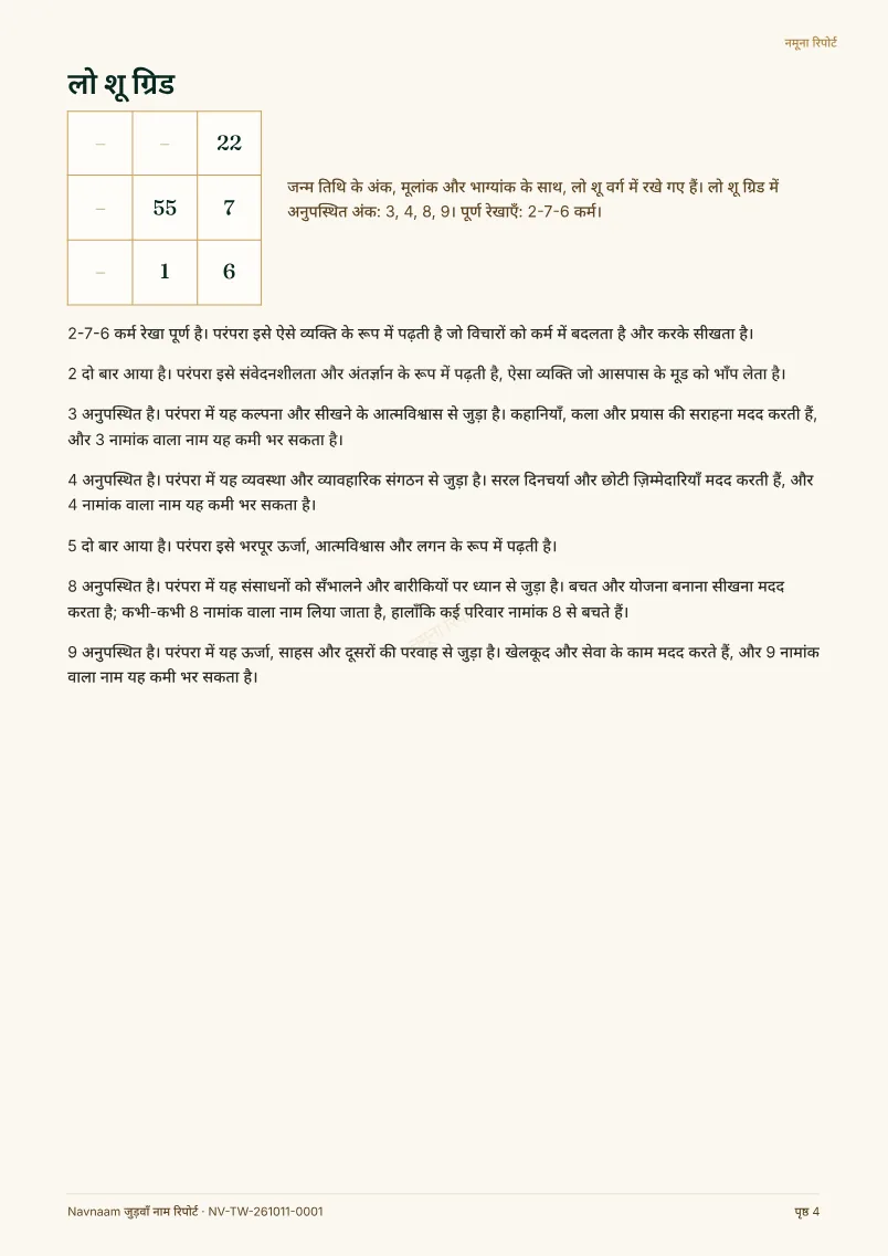 जुड़वाँ नाम रिपोर्ट नमूना, पेज 4 / 10