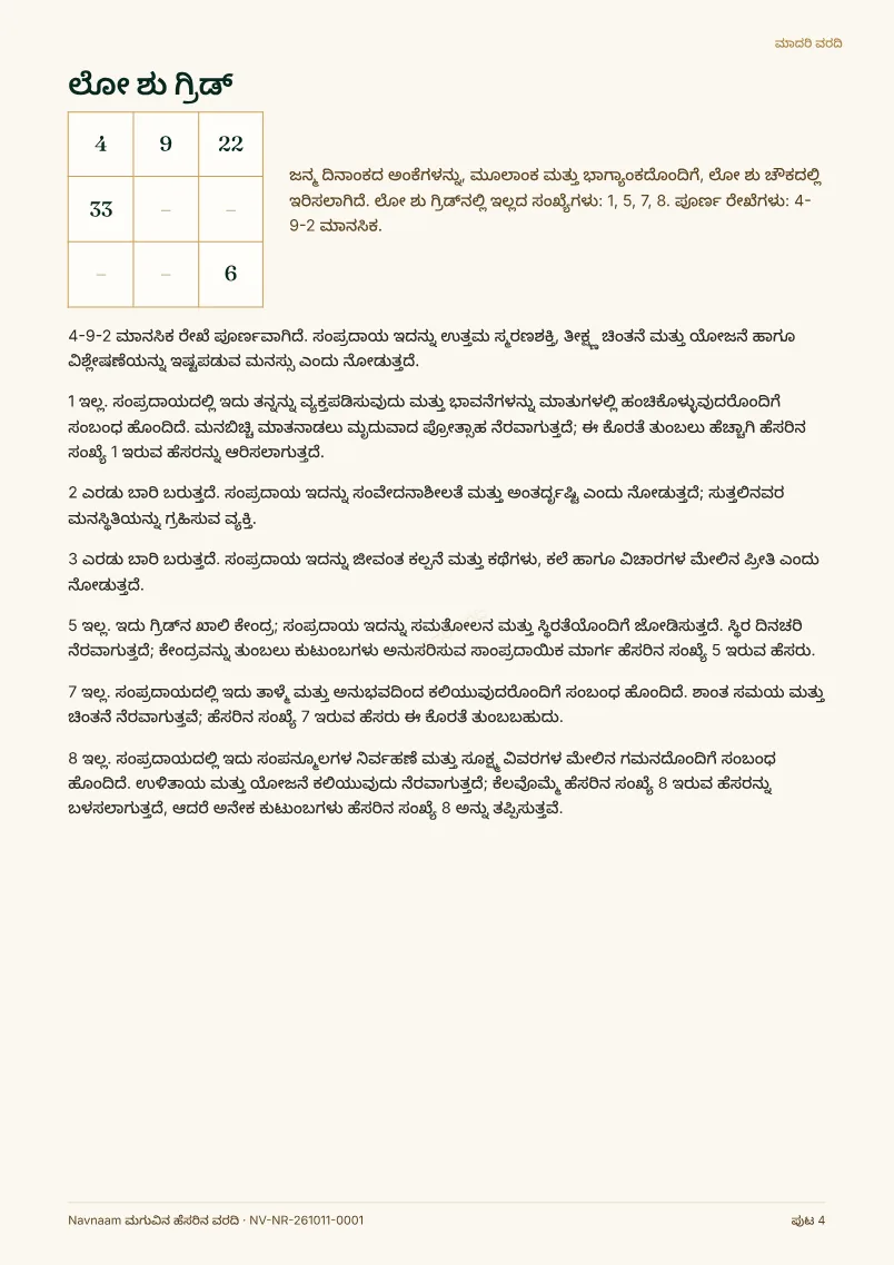 ಮಗುವಿನ ಹೆಸರಿನ ವರದಿ ಮಾದರಿ, ಪುಟ 4 / 10