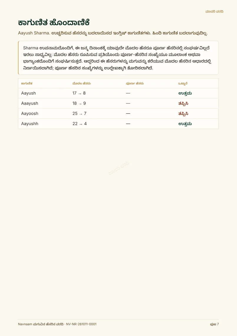 ಮಗುವಿನ ಹೆಸರಿನ ವರದಿ ಮಾದರಿ, ಪುಟ 7 / 10
