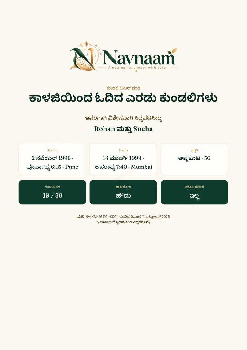 ಕುಂಡಲಿ ಮಿಲನ್ ವರದಿ ಮಾದರಿ, ಪುಟ 1 / 4