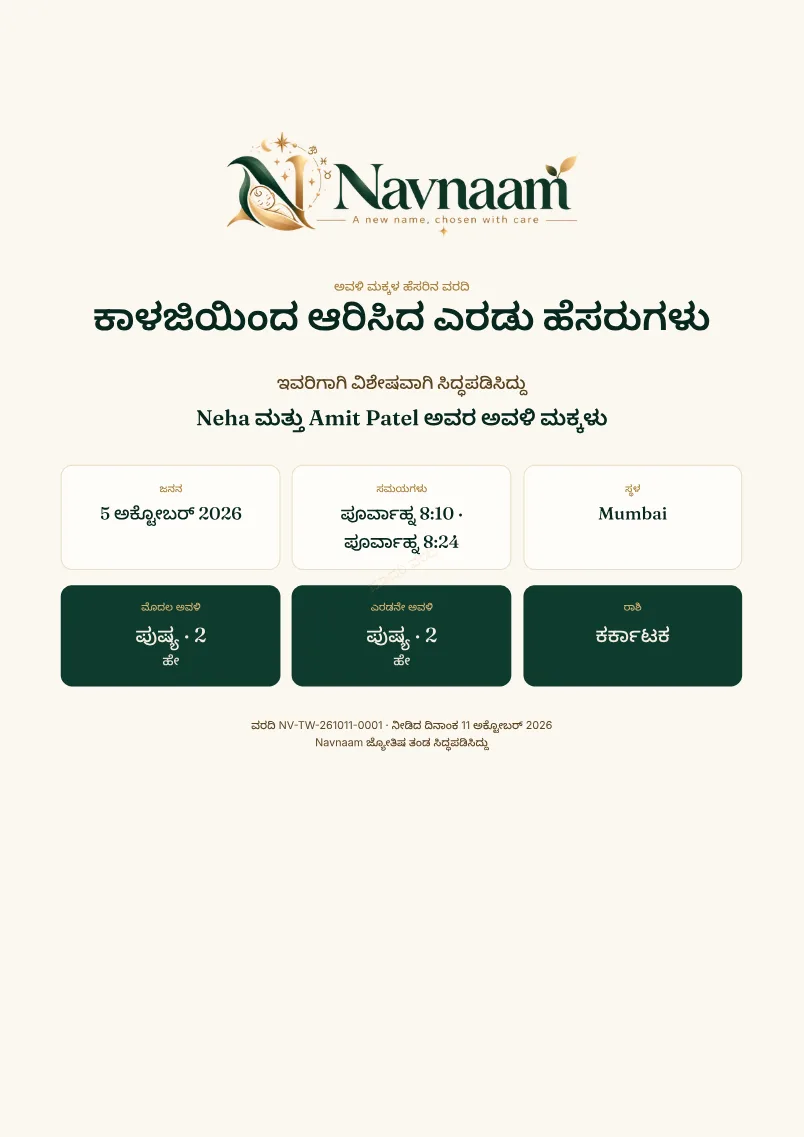 ಅವಳಿ ಮಕ್ಕಳ ಹೆಸರಿನ ವರದಿ ಮಾದರಿ, ಪುಟ 1 / 10