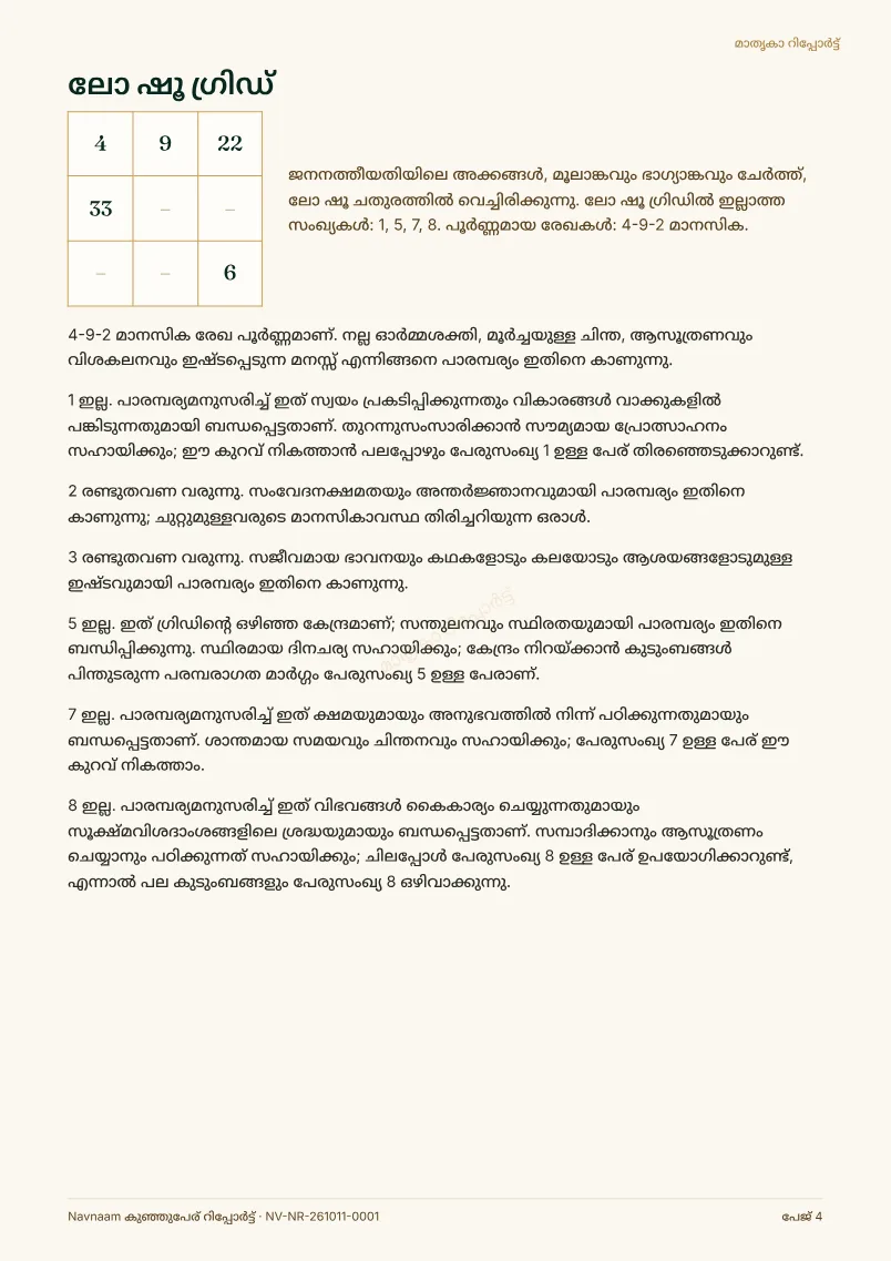 കുഞ്ഞുപേര് റിപ്പോർട്ട് മാതൃക, പേജ് 4 / 10