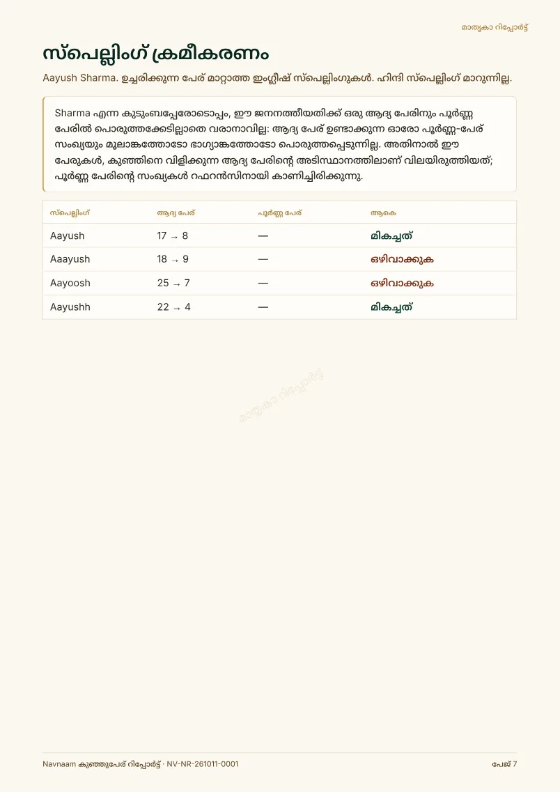 കുഞ്ഞുപേര് റിപ്പോർട്ട് മാതൃക, പേജ് 7 / 10