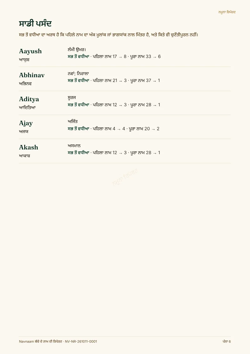 ਬੱਚੇ ਦੇ ਨਾਮ ਦੀ ਰਿਪੋਰਟ ਨਮੂਨਾ, ਪੰਨਾ 6 / 10