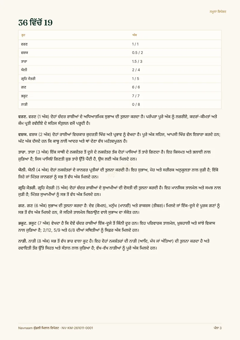 ਕੁੰਡਲੀ ਮਿਲਾਨ ਰਿਪੋਰਟ ਨਮੂਨਾ, ਪੰਨਾ 3 / 4
