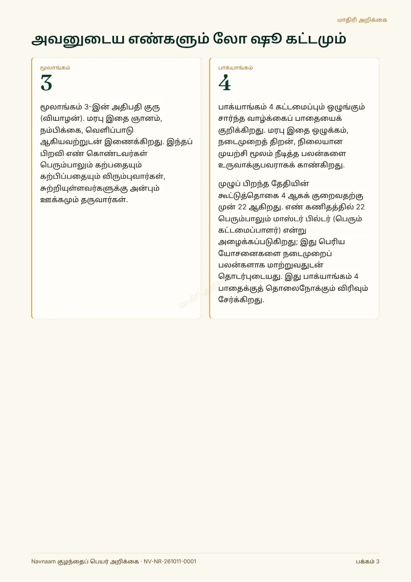 குழந்தைப் பெயர் அறிக்கை மாதிரி, பக்கம் 3 / 10