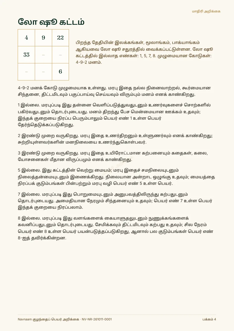 குழந்தைப் பெயர் அறிக்கை மாதிரி, பக்கம் 4 / 10