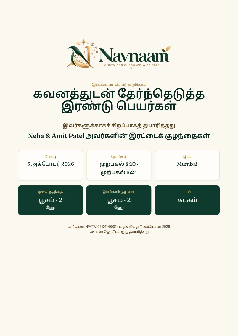 இரட்டையர் பெயர் அறிக்கை மாதிரி, பக்கம் 1 / 10