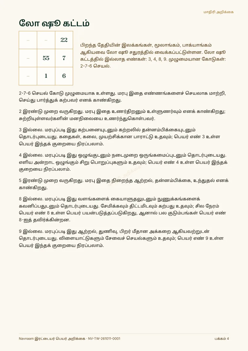 இரட்டையர் பெயர் அறிக்கை மாதிரி, பக்கம் 4 / 10