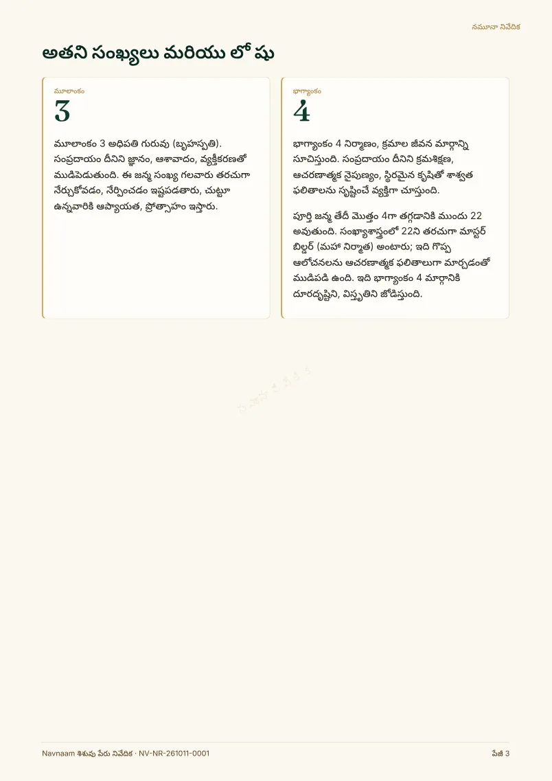 శిశువు పేరు నివేదిక నమూనా, పేజీ 3 / 10