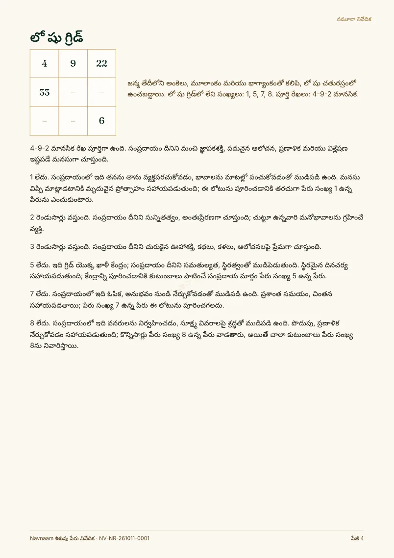 శిశువు పేరు నివేదిక నమూనా, పేజీ 4 / 10
