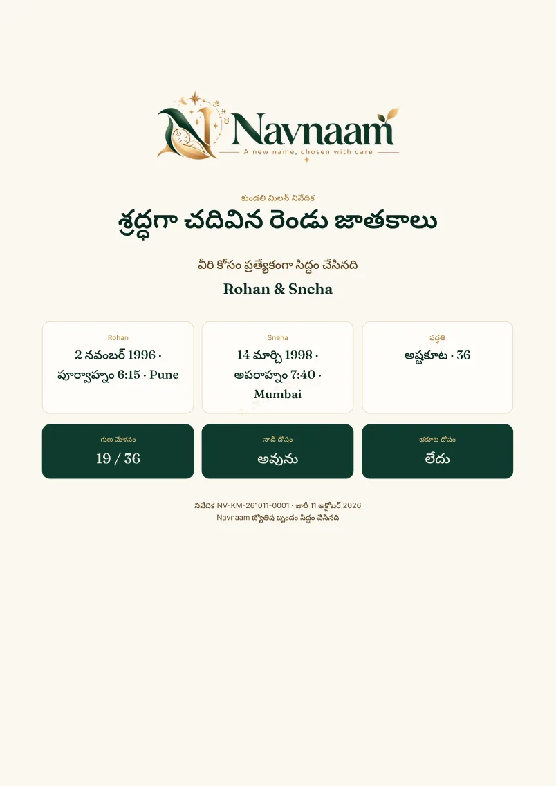 కుండలి మిలన్ నివేదిక నమూనా, పేజీ 1 / 4