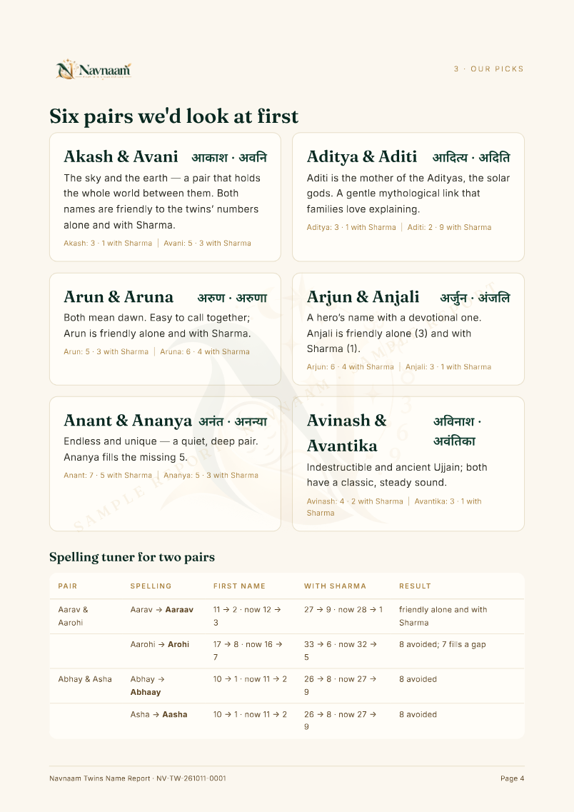 Twins Name Report sample, page 4 of 6