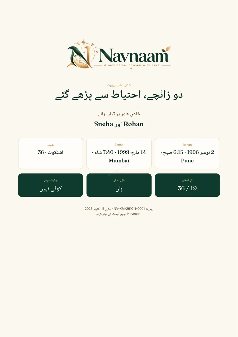 کنڈلی ملان رپورٹ نمونہ، صفحہ 1 از 4