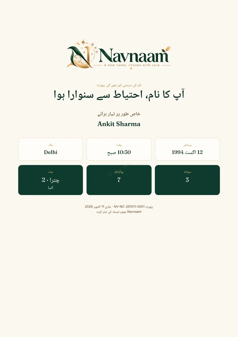 نام کی درستی اور ہجے کی رپورٹ نمونہ، صفحہ 1 از 5